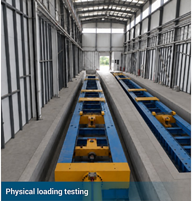 2,000 t test bench
